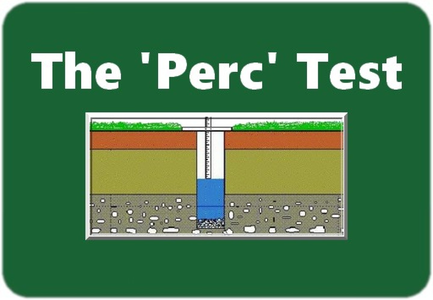 the perc test